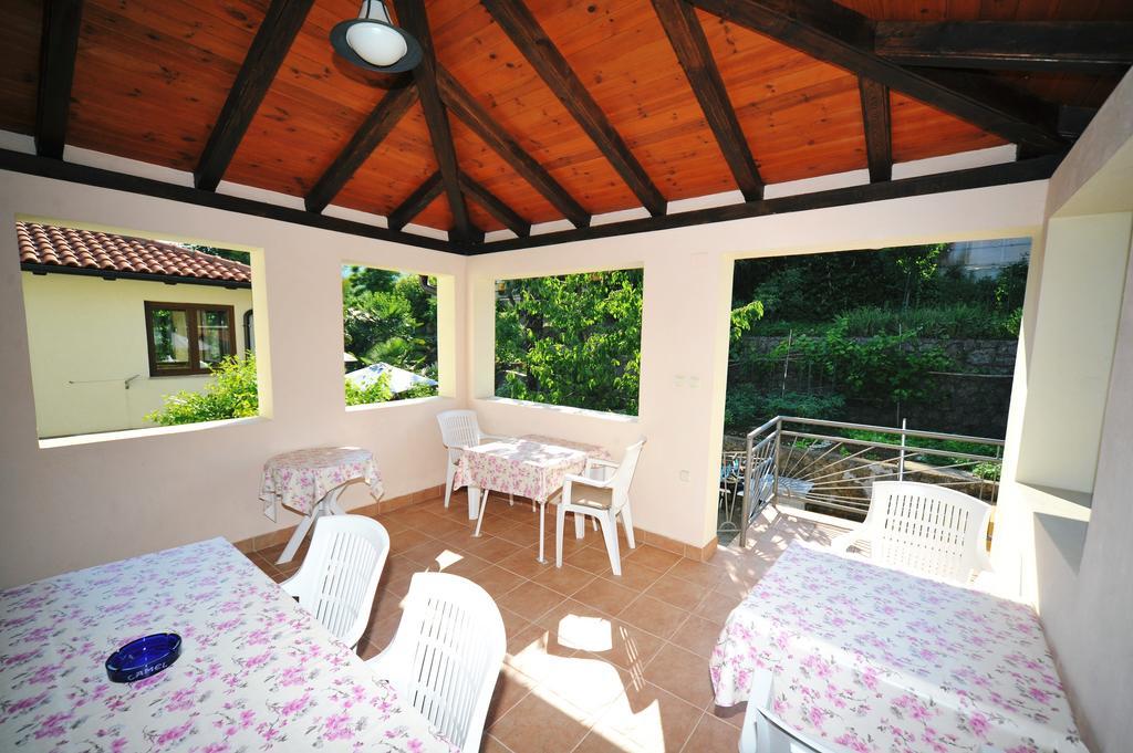 Novakovic Gasthof 3*